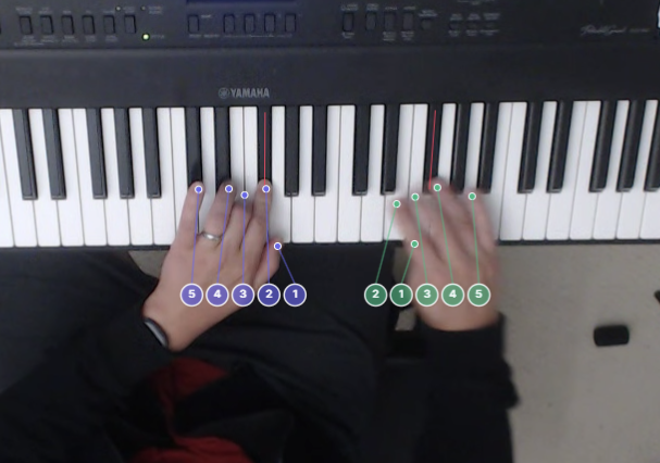 Overhead picture of a piano being played, with numbers attached to each finger